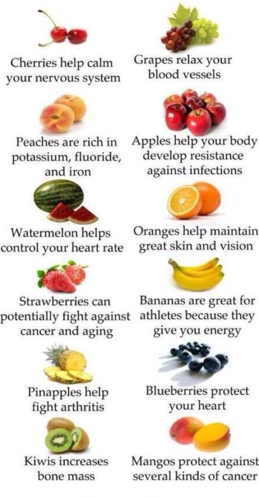 nutrient-dense fruits